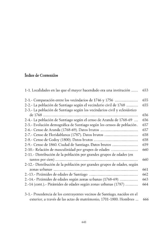 Probeseite