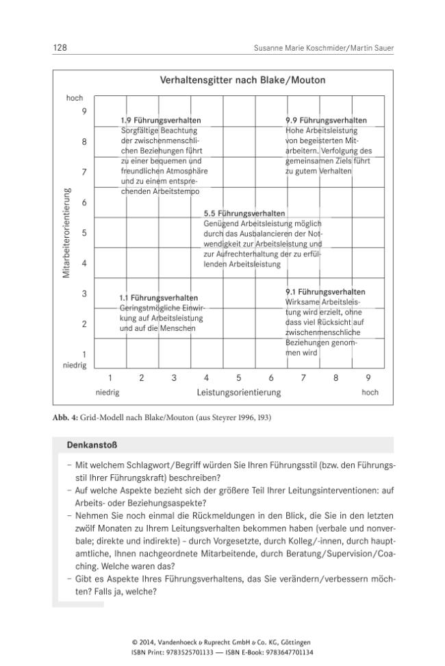Exemple de page