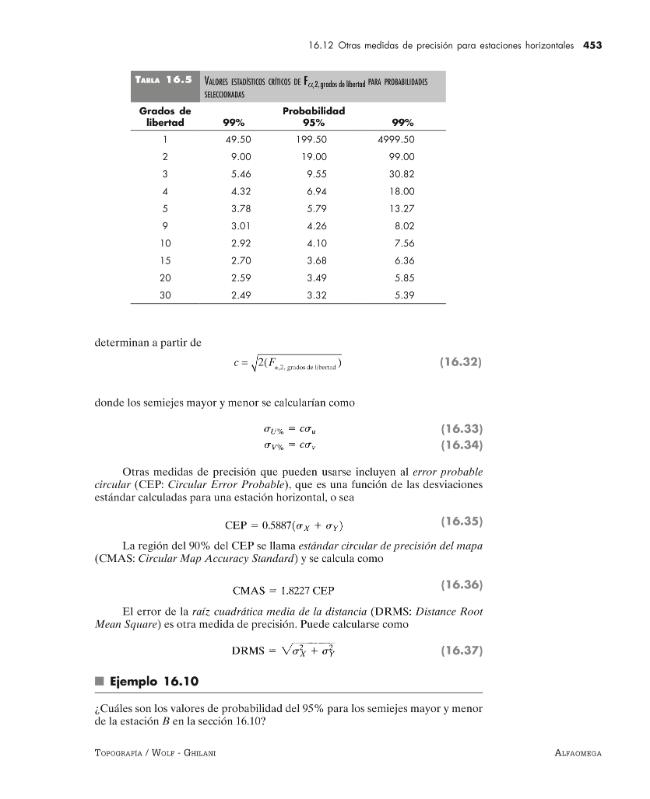 Página de muestra