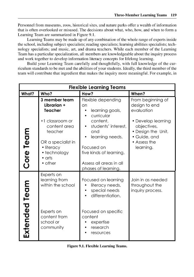 Exemple de page