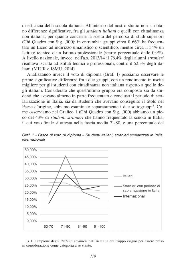 Página de muestra