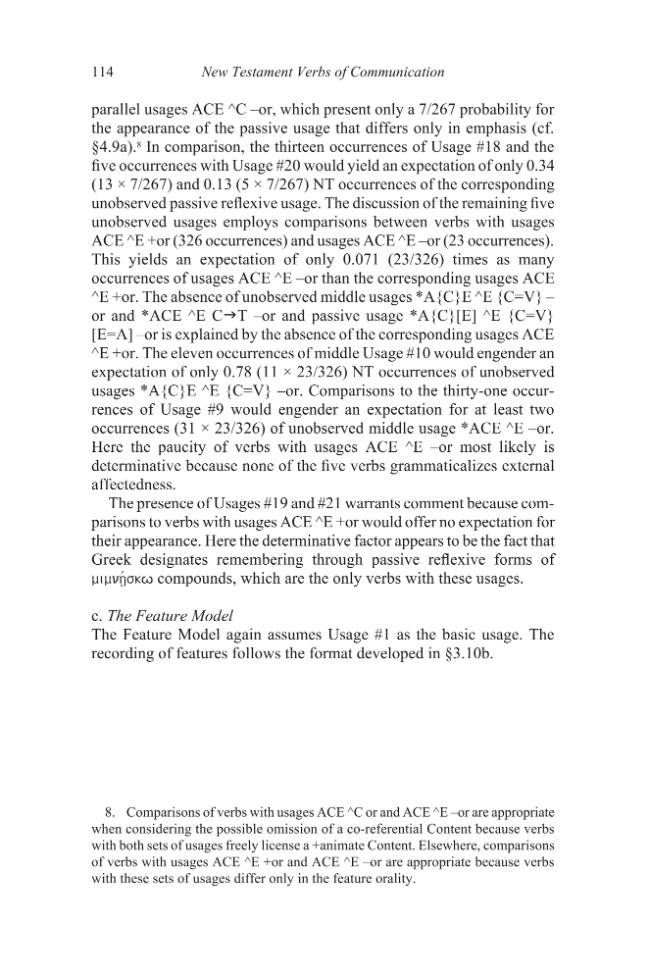 Exemple de page