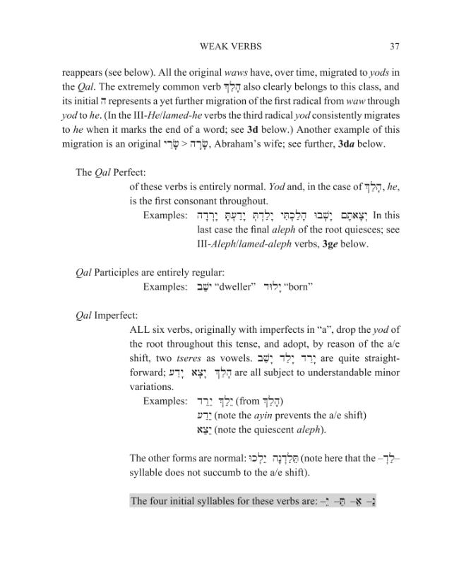 Exemple de page