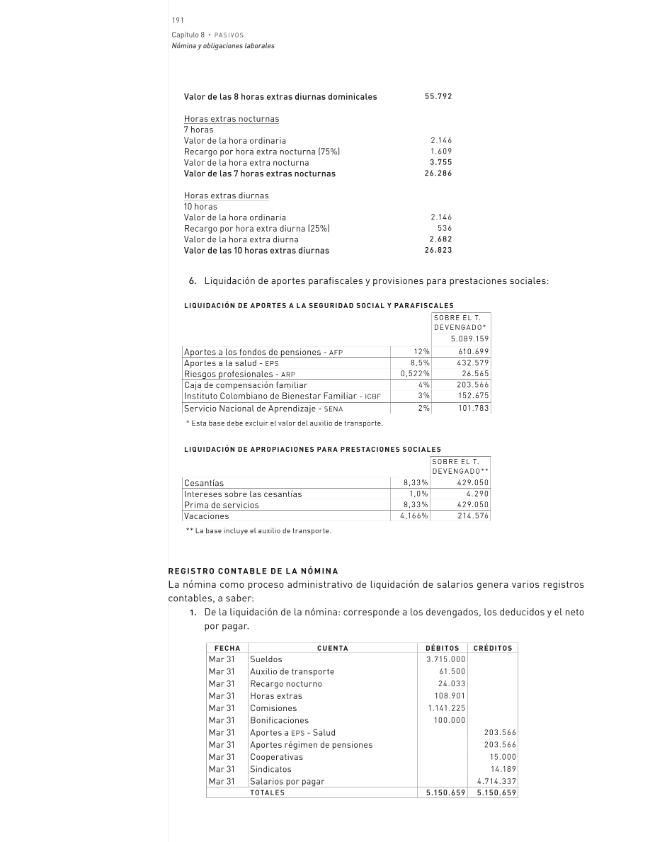 Pagina campione