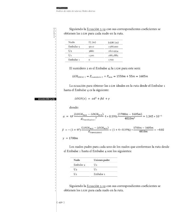 Exemple de page