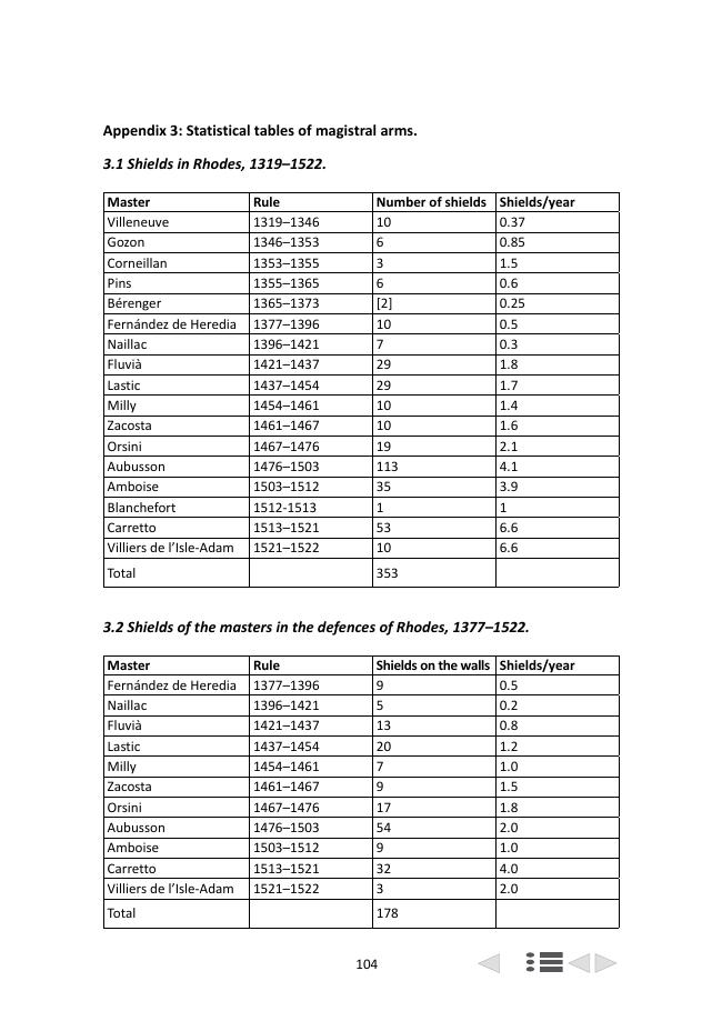 Página de muestra