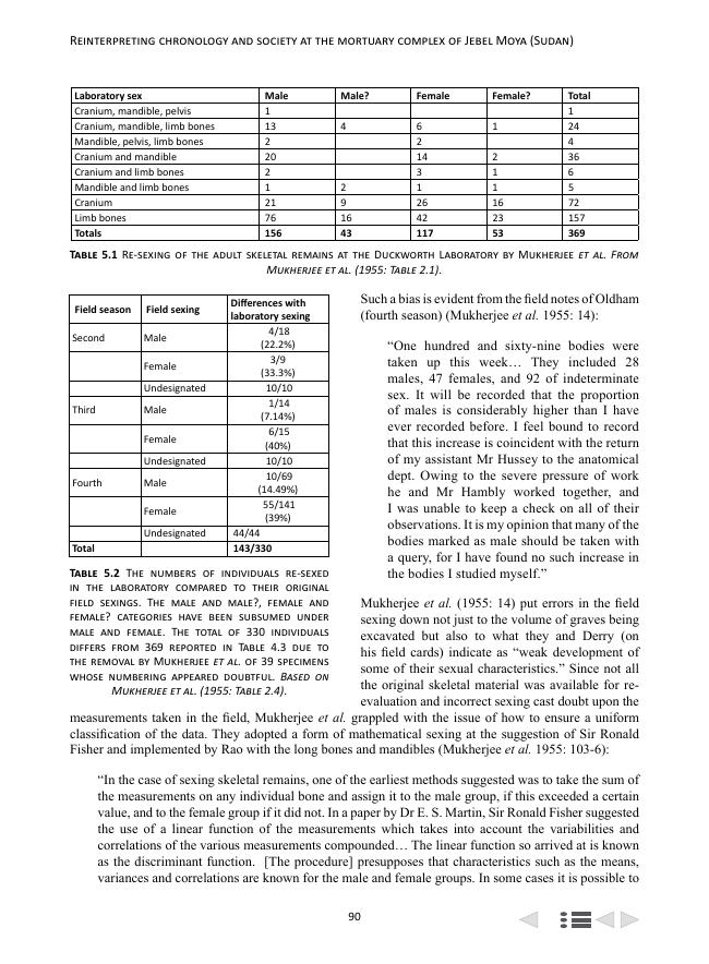 Exemple de page
