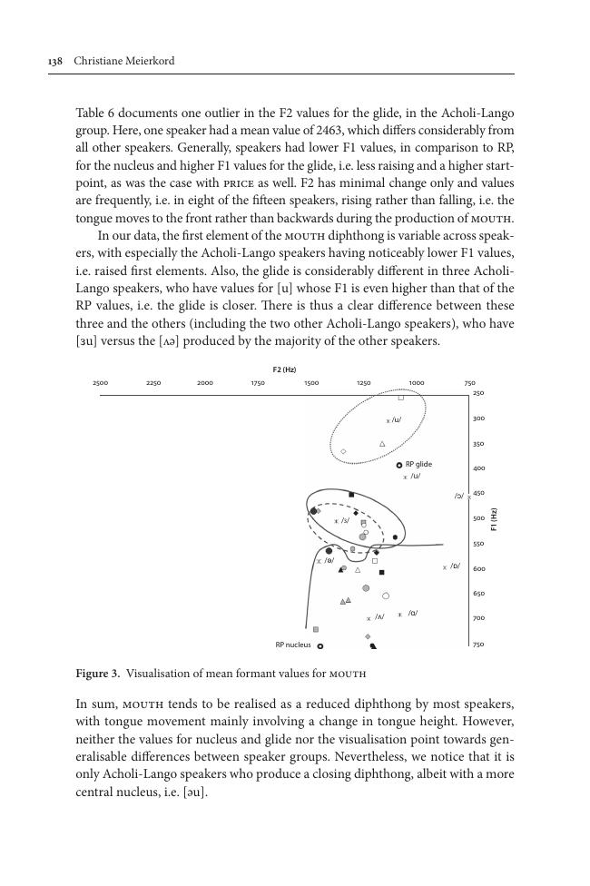 sample_page