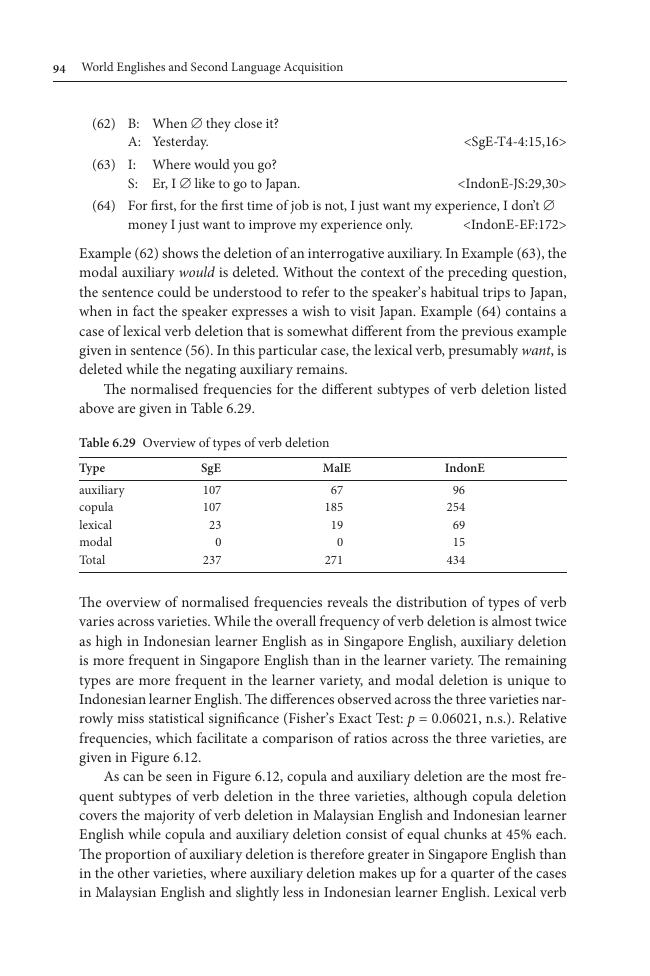 sample_page