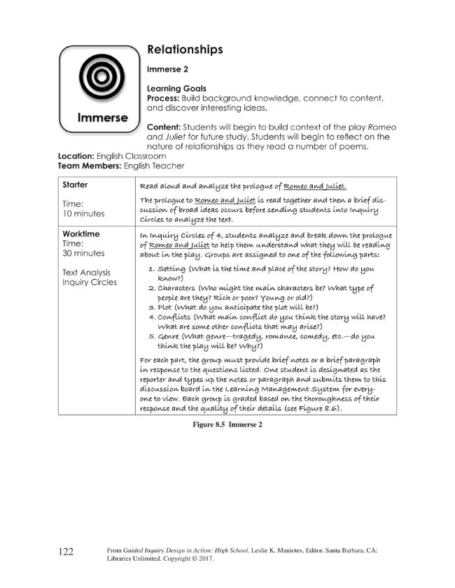 Exemple de page