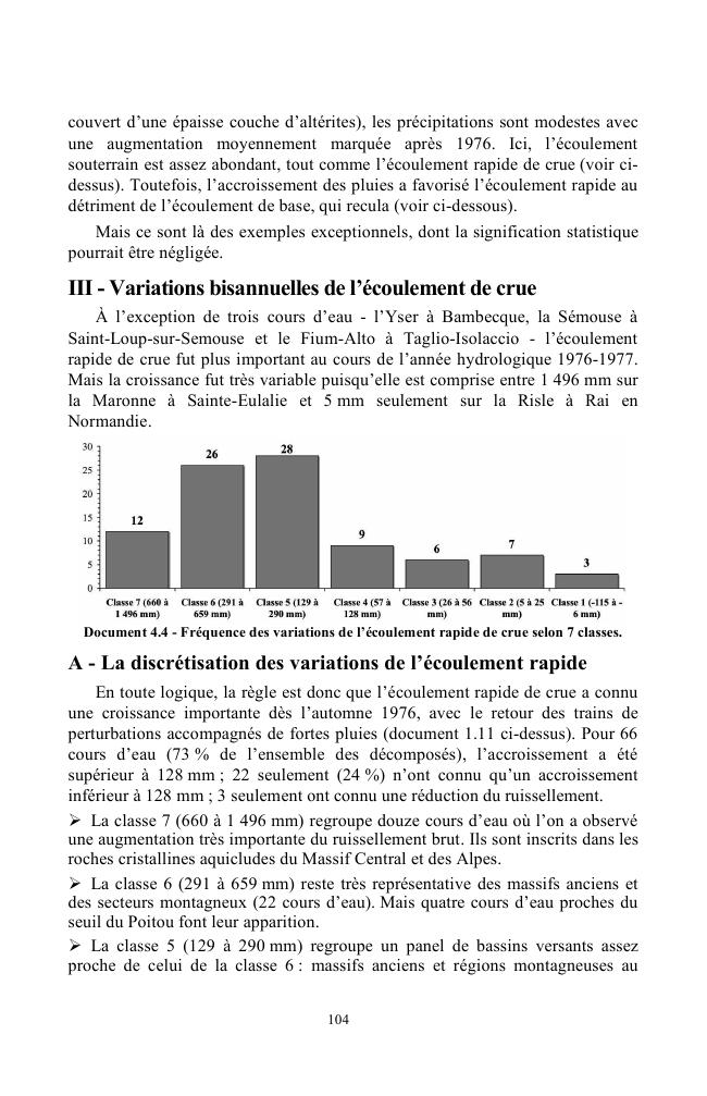 Probeseite