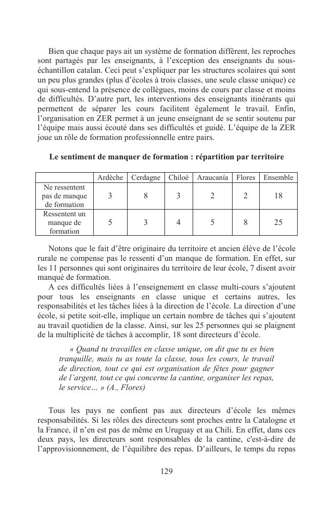Exemple de page
