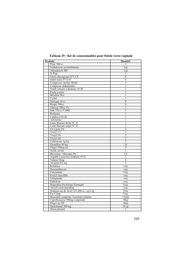 Exemple de page