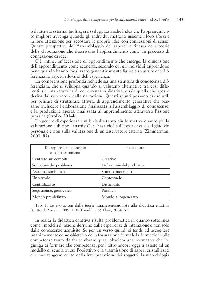 Exemple de page