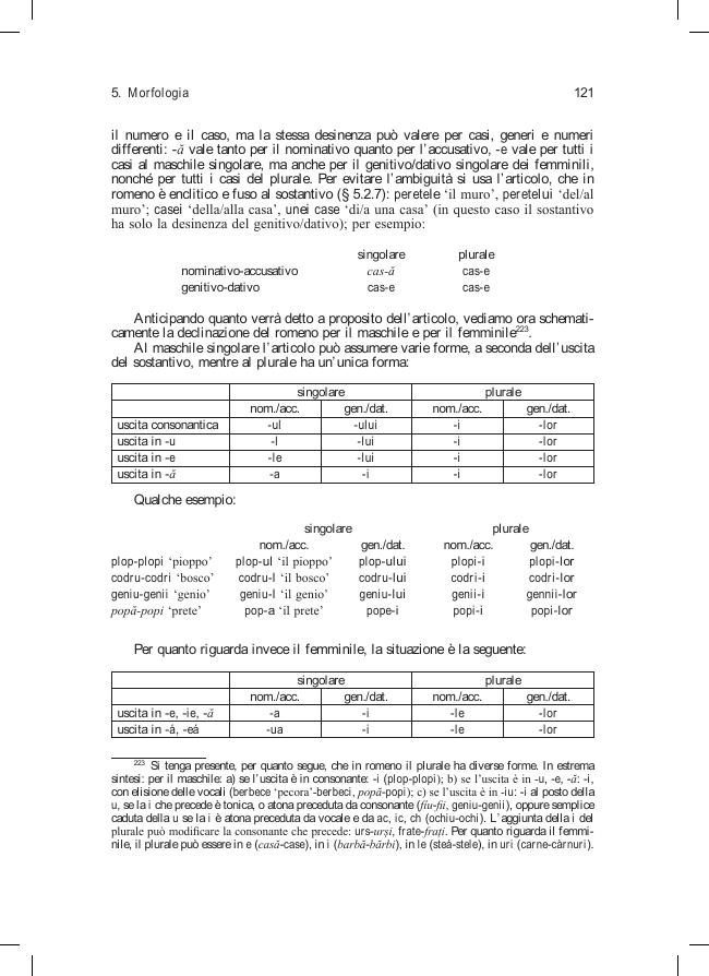 Sample page