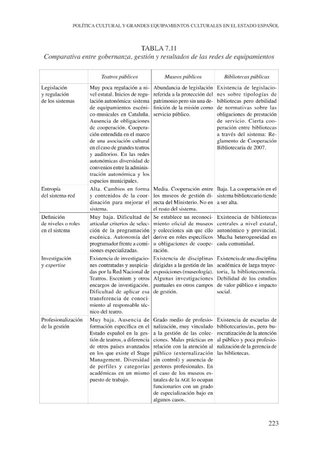 Probeseite