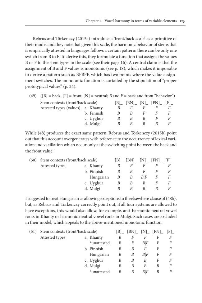 Exemple de page