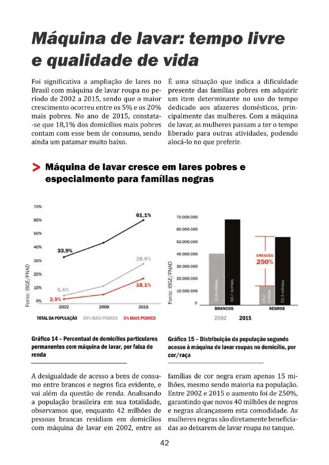 Probeseite