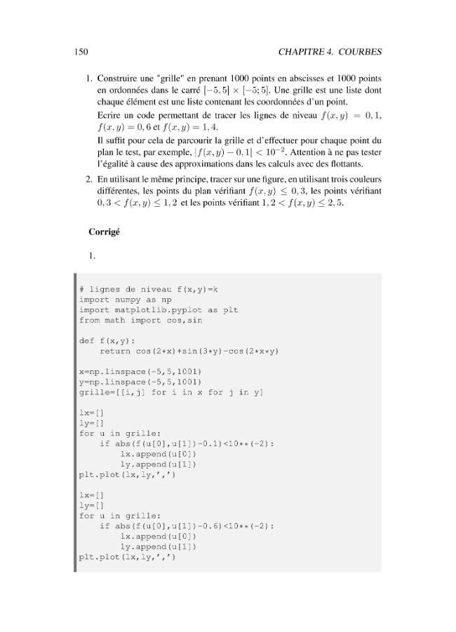 Pagina campione