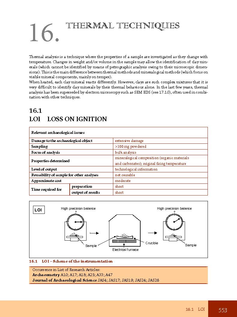 Sample page