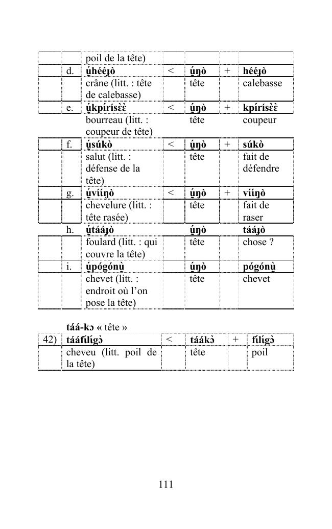 Sample page