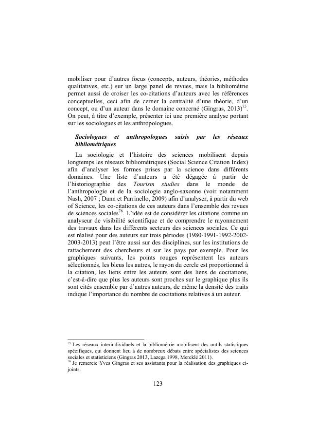 Exemple de page