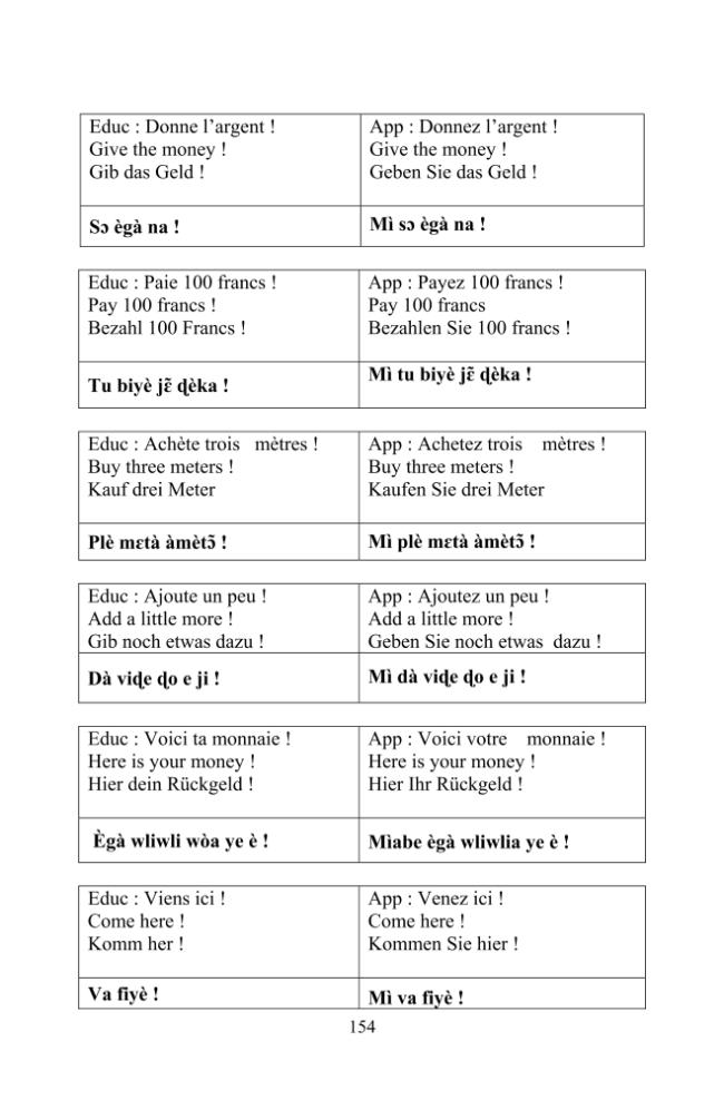 Exemple de page