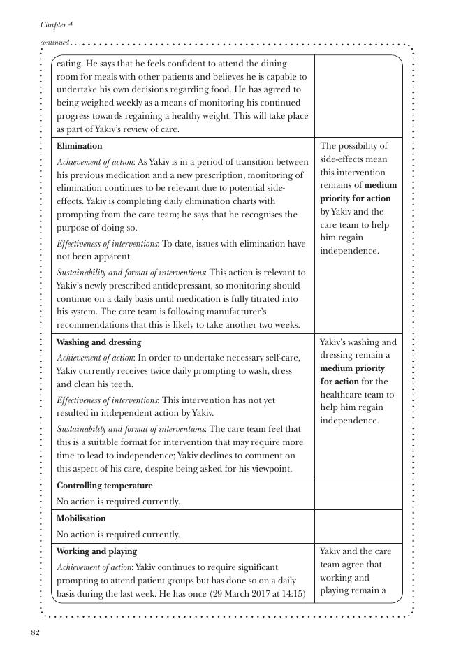 Sample page