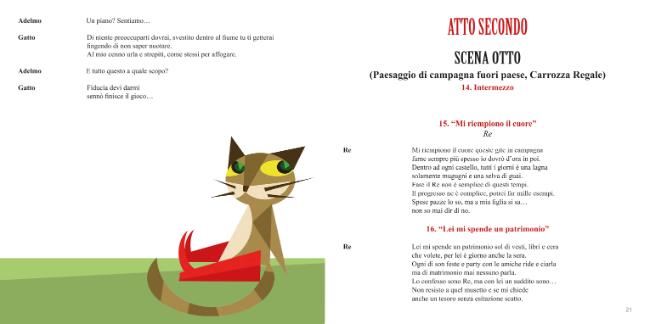 Exemple de page