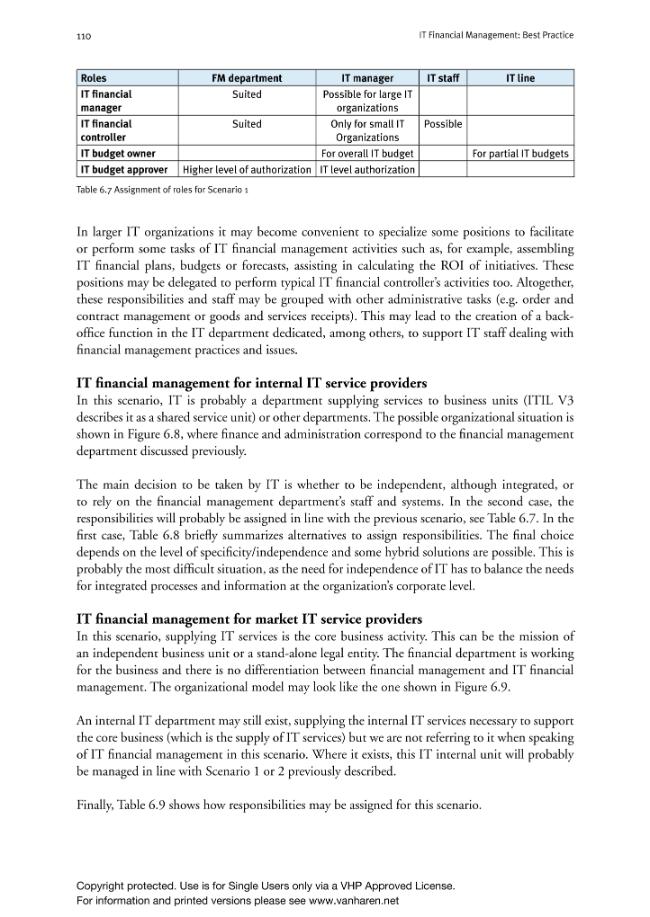 Exemple de page