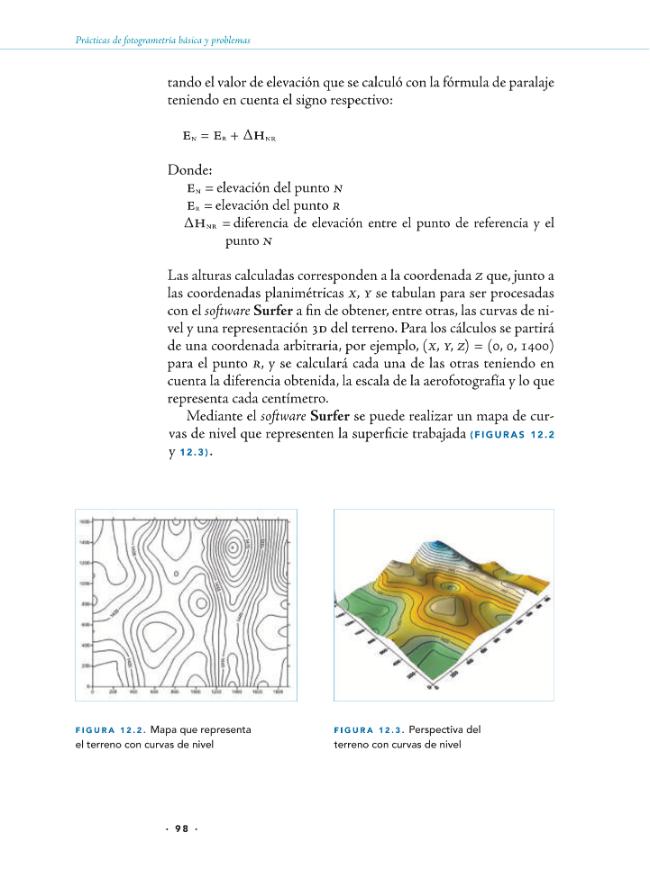 Exemple de page