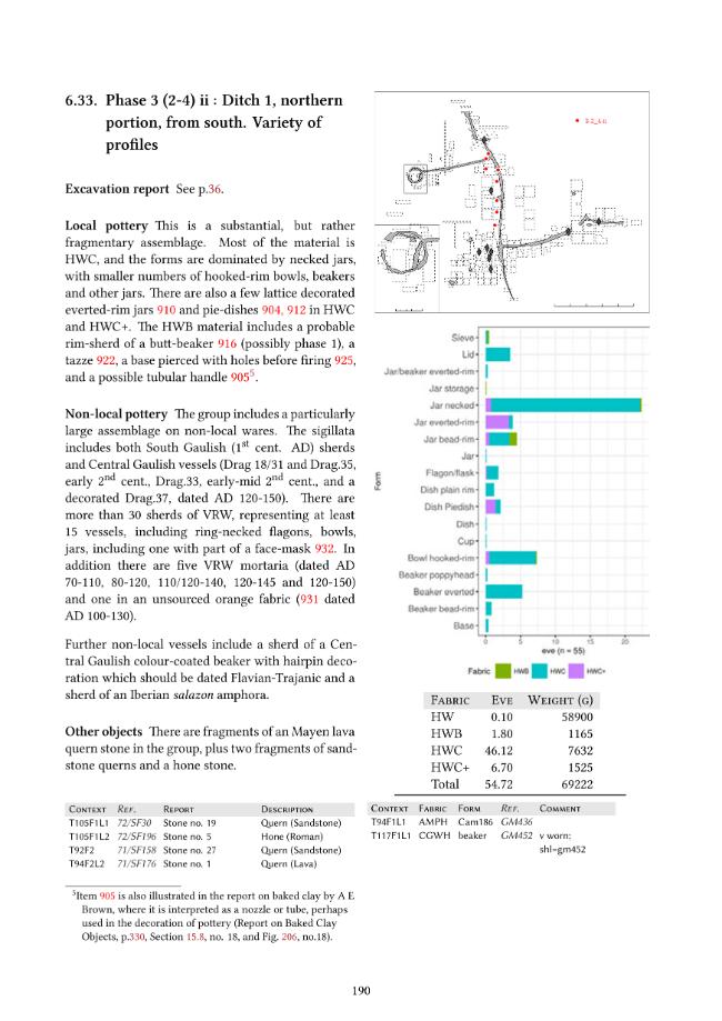 Página de muestra