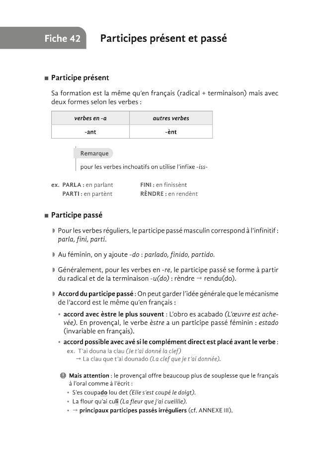 Probeseite