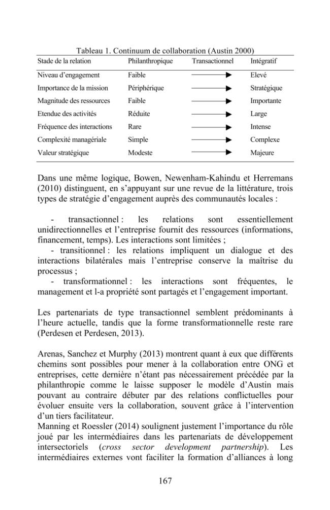 Página de muestra
