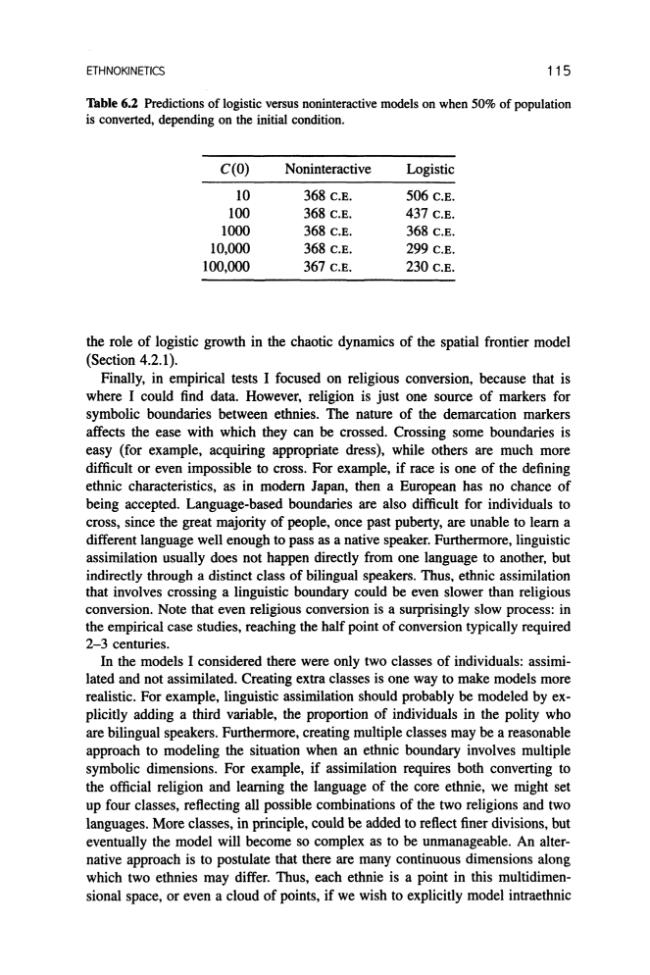 Exemple de page