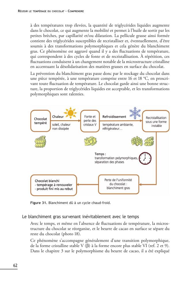 Probeseite