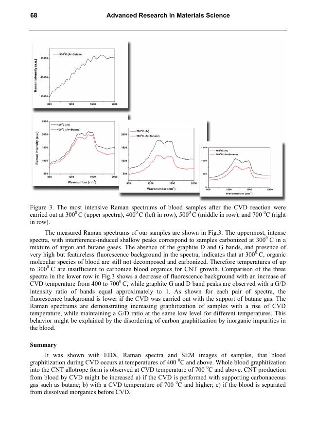 sample_page