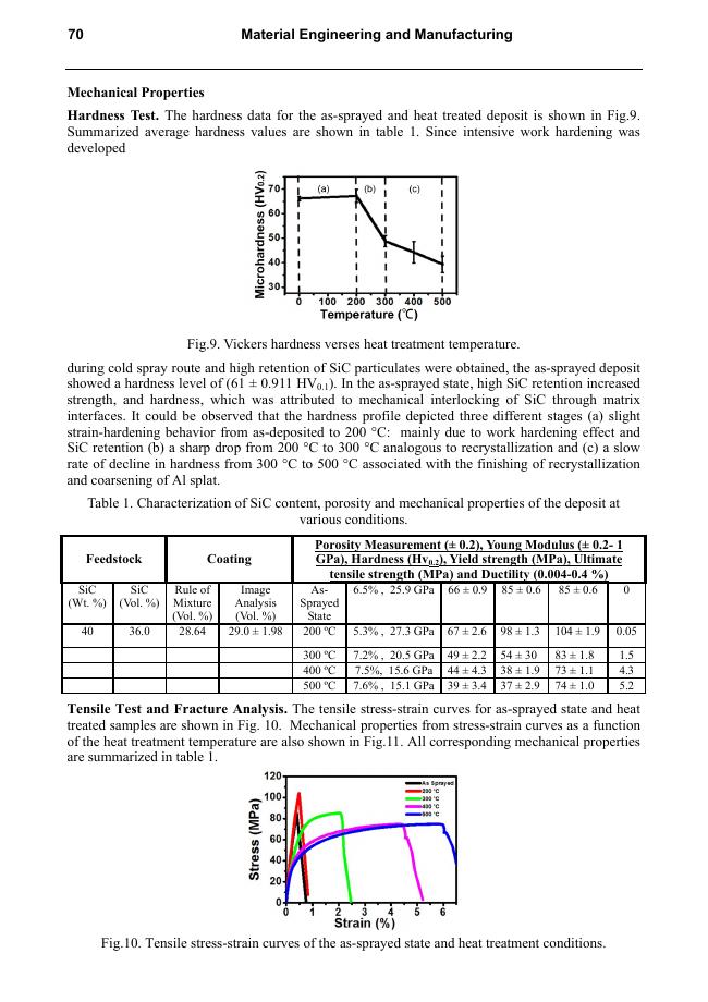 sample_page