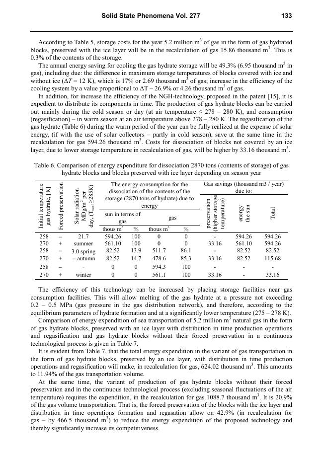 sample_page