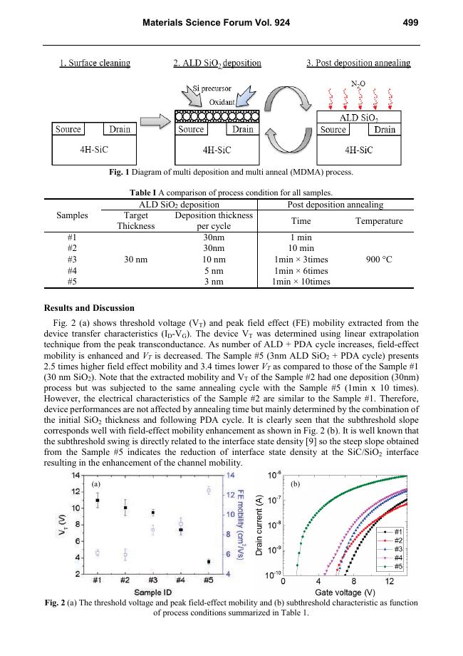 sample_page