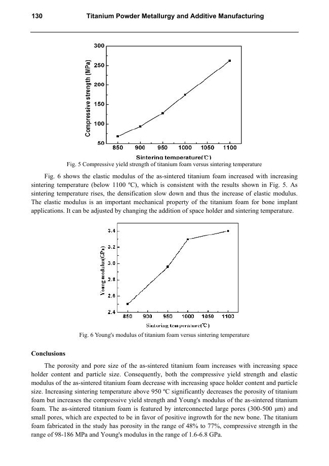 sample_page