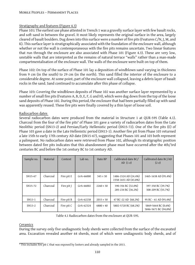 Sample page