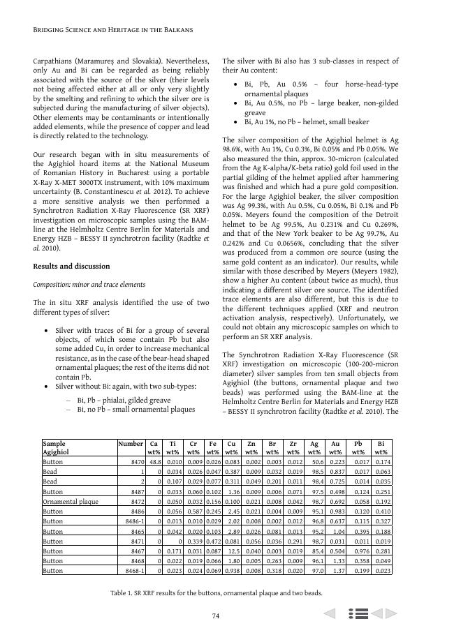 Sample page
