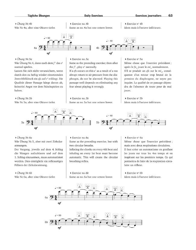 Exemple de page