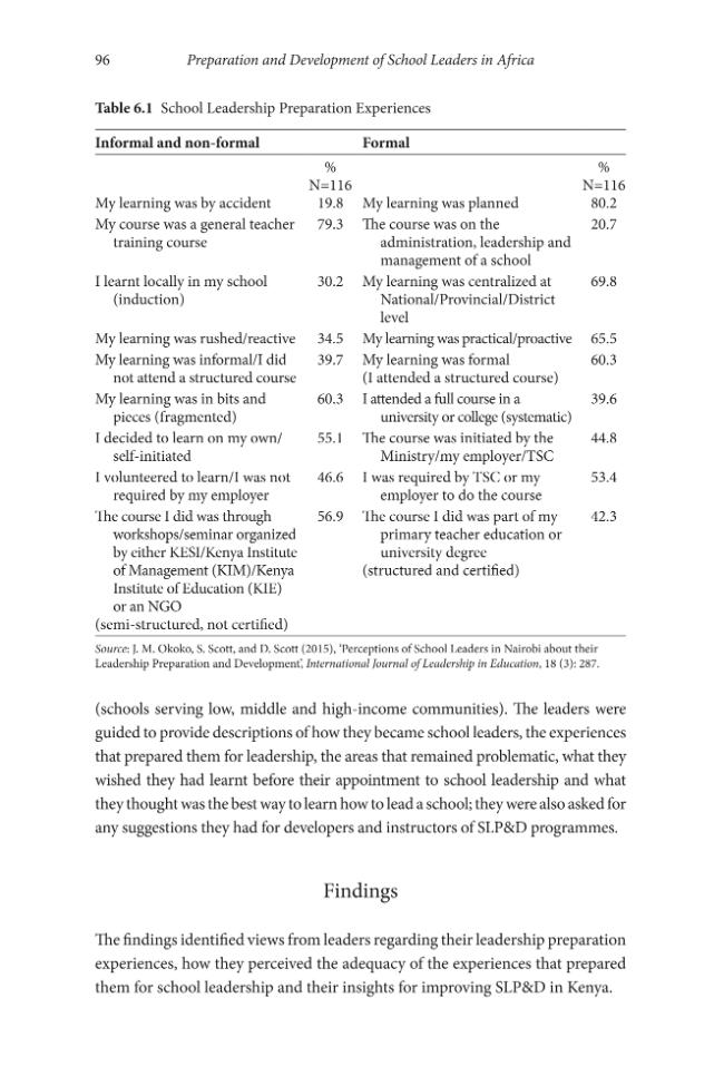 Sample page