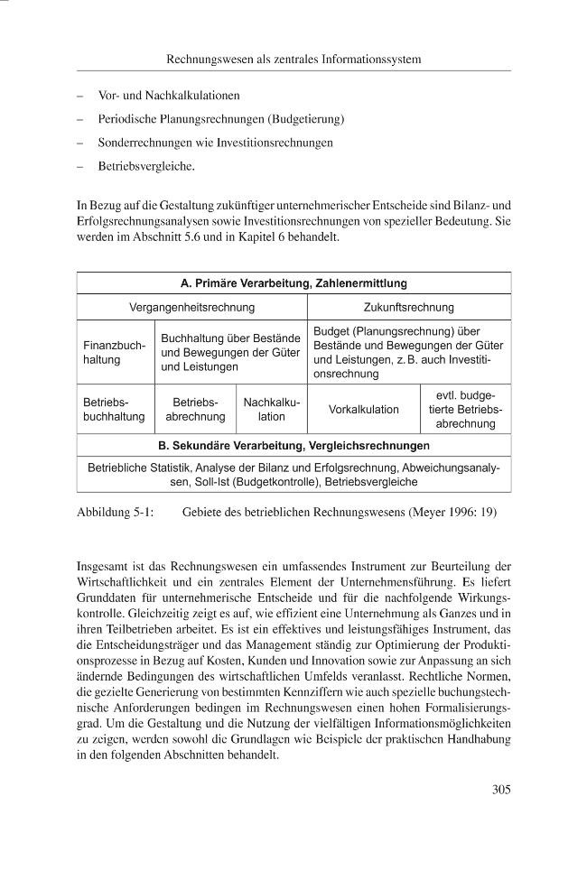Probeseite