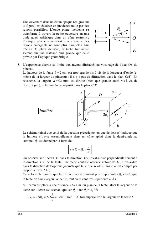 Exemple de page