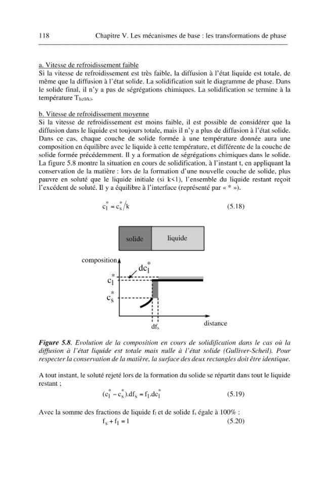 Página de muestra
