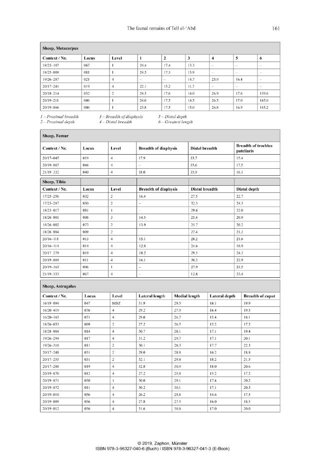 Sample page