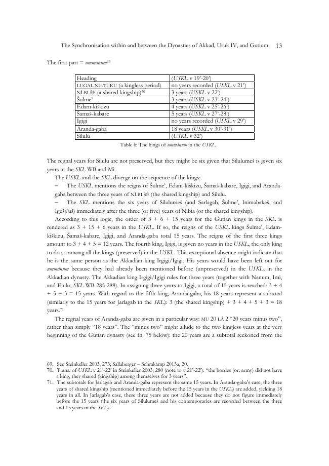 Sample page